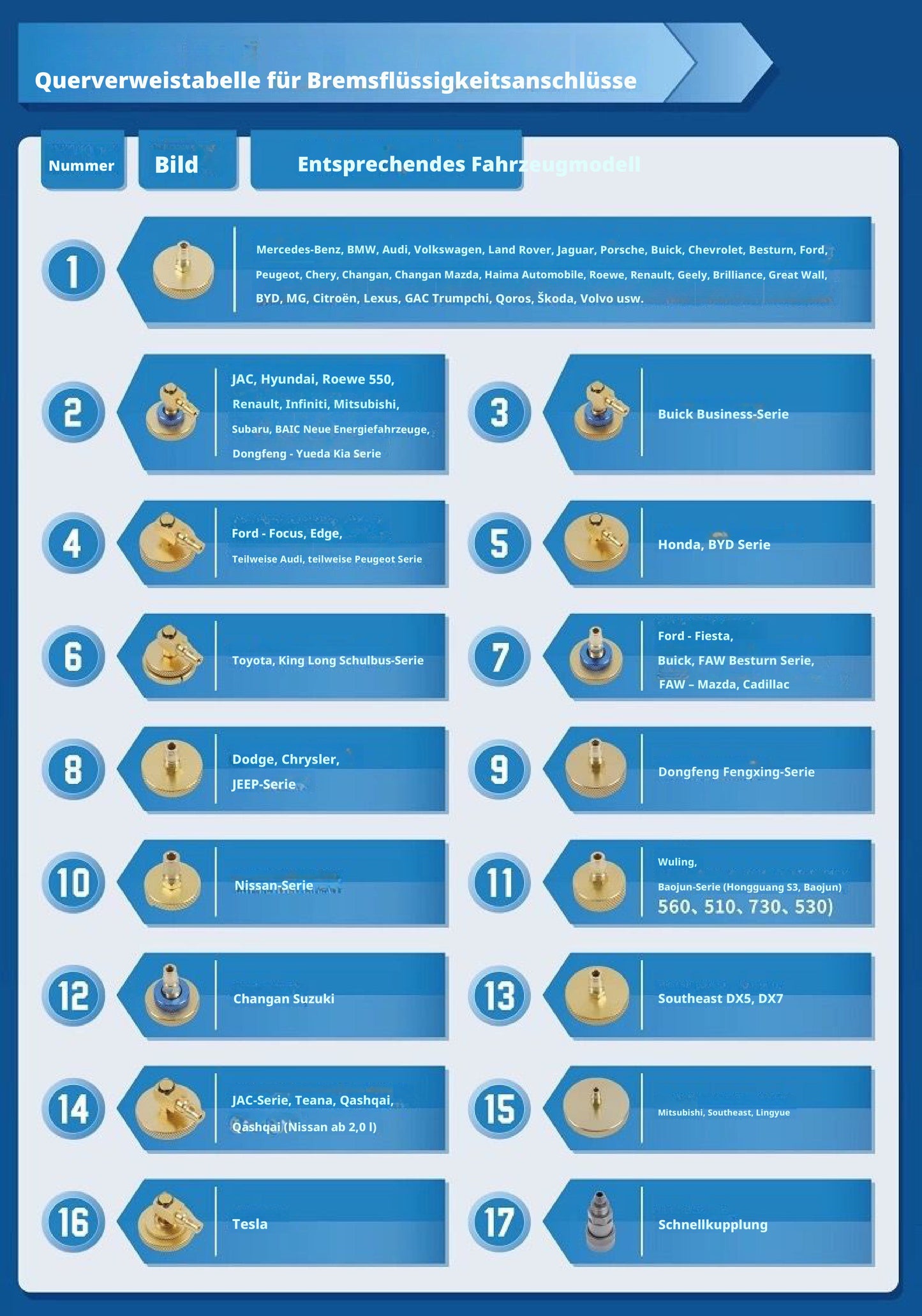 echtoola EC1540 Elektrisch Bremsenentlüftungsgerät Bremsenentlüfter Kfz Bremse Entlüftungsgerät